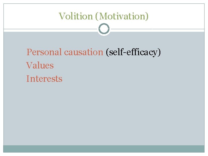 Volition (Motivation) Personal causation (self-efficacy) Values Interests Volition (Motivation) Personal causation (self-efficacy) Values Interests