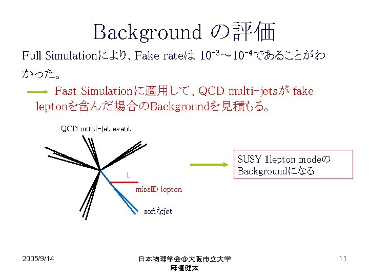 Background の評価 Full Simulationにより、Fake rateは 10 -3～ 10 -4であることがわ かった。 Fast Simulationに適用して、QCD multi-jetsが fake