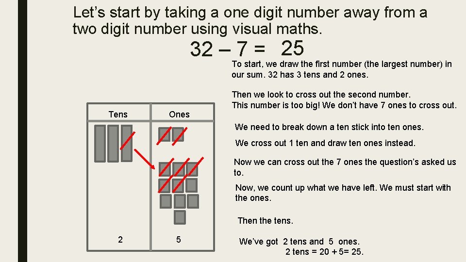 Let’s start by taking a one digit number away from a two digit number