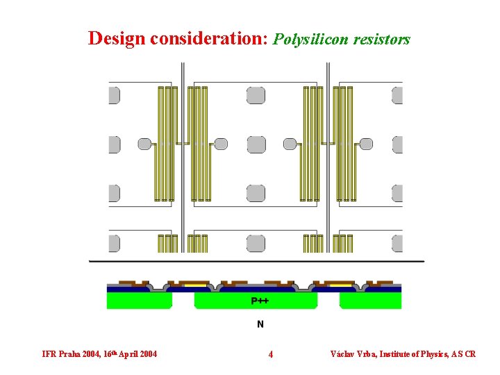 Design consideration: Polysilicon resistors IFR Praha 2004, 16 th April 2004 4 Václav Vrba,