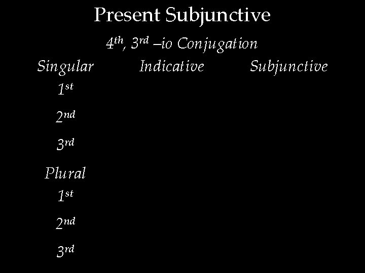 Present Subjunctive 4 th, 3 rd –io Conjugation Singular Indicative Subjunctive 1 st 2