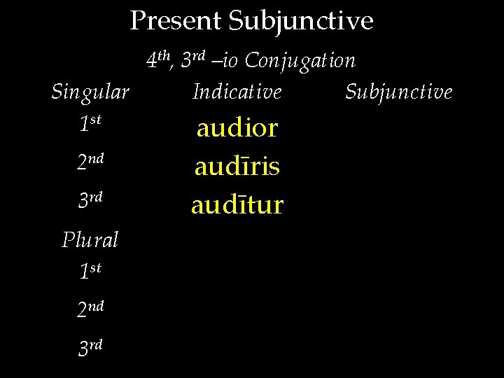 Present Subjunctive 4 th, 3 rd –io Conjugation Singular Indicative Subjunctive 1 st audior