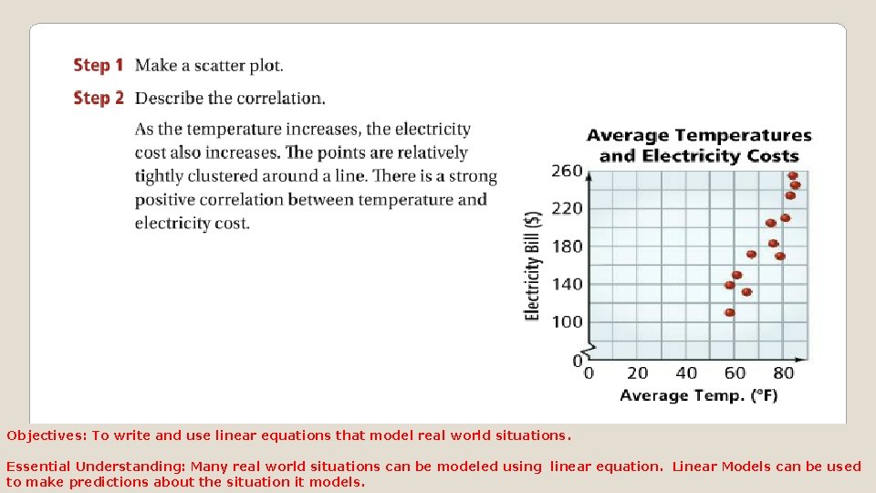 Objectives: To write and use linear equations that model real world situations. Essential Understanding: Objectives: To write and use linear equations that model real world situations. Essential Understanding: