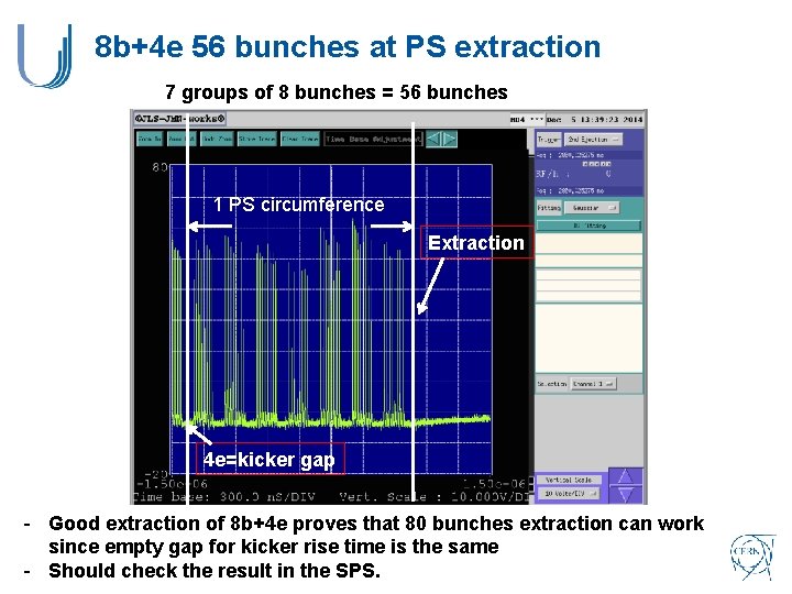 8 b+4 e 56 bunches at PS extraction 7 groups of 8 bunches =