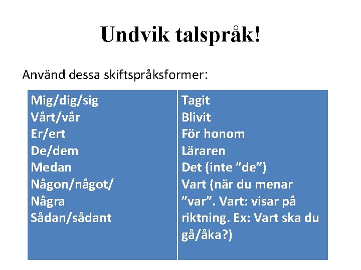 Undvik talspråk! Använd dessa skiftspråksformer: Mig/dig/sig Vårt/vår Er/ert De/dem Medan Någon/något/ Några Sådan/sådant Tagit