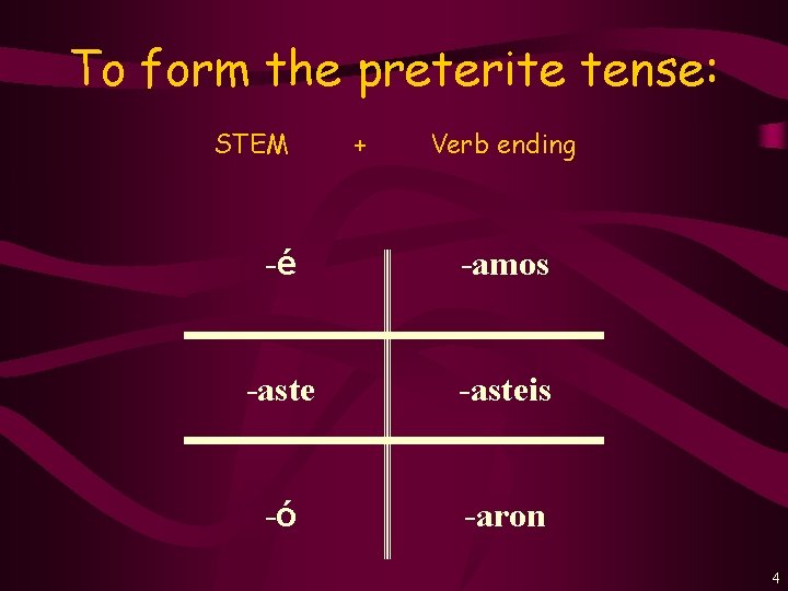 To form the preterite tense: STEM + Verb ending -é -amos -asteis -ó -aron