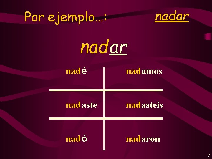 nadar Por ejemplo…: nadar nad é nad amos nad asteis nad ó nad aron
