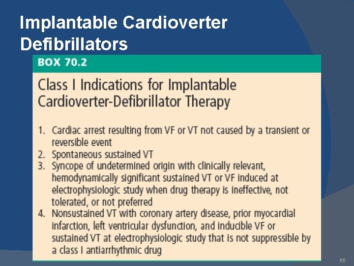 Implantable Cardioverter Defibrillators 55 