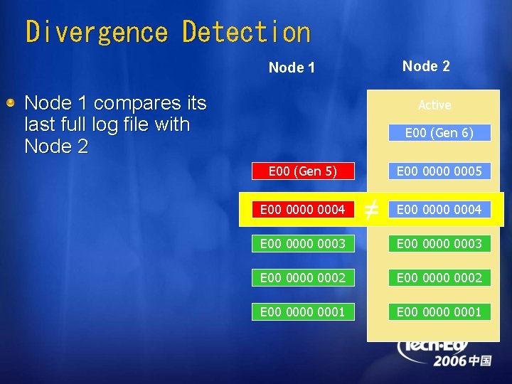 Divergence Detection Node 2 Node 1 compares its last full log file with Node