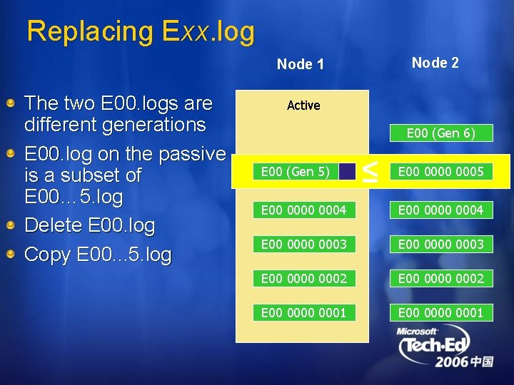 Replacing Exx. log Node 2 Node 1 The two E 00. logs are different