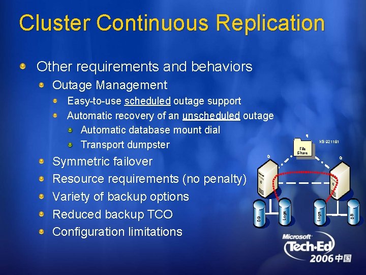 Cluster Continuous Replication Other requirements and behaviors Outage Management Easy-to-use scheduled outage support Automatic