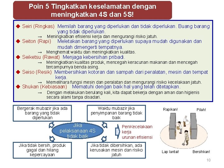 Poin 5 Tingkatkan keselamatan dengan meningkatkan 4 S dan 5 S! ◆ Seiri (Ringkas)