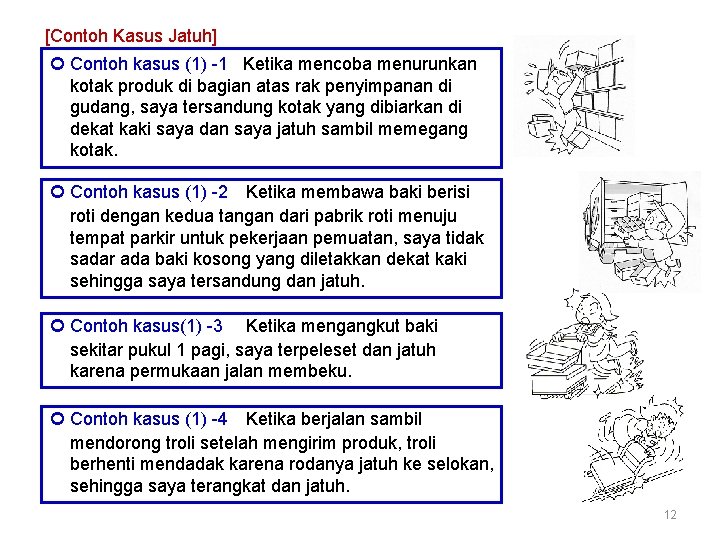 [Contoh Kasus Jatuh] Contoh kasus (1) -1 Ketika mencoba menurunkan kotak produk di bagian