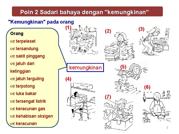 Poin 2 Sadari bahaya dengan "kemungkinan" "Kemungkinan" pada orang (1) Orang (3) (2) terpeleset