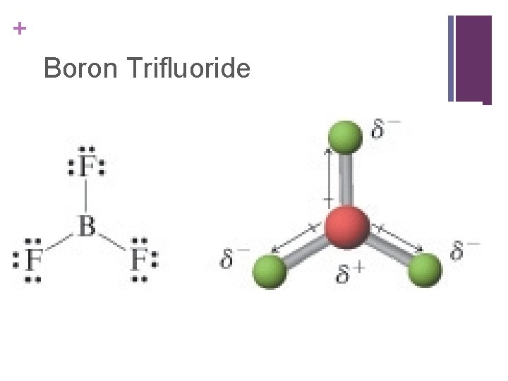 Polarity and Intermolecular Forces Types of bonds Ionic