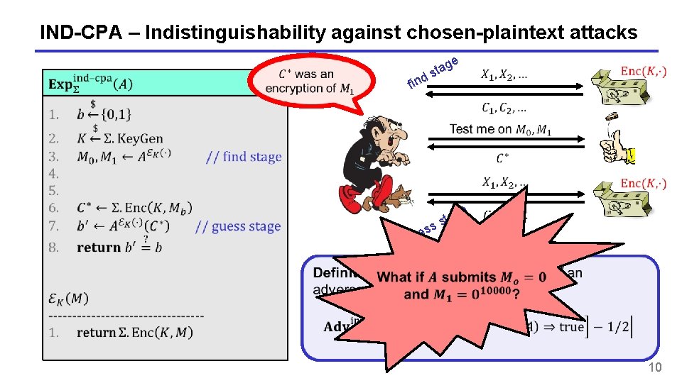 IND-CPA – Indistinguishability against chosen-plaintext attacks find g sta e e e gu tag