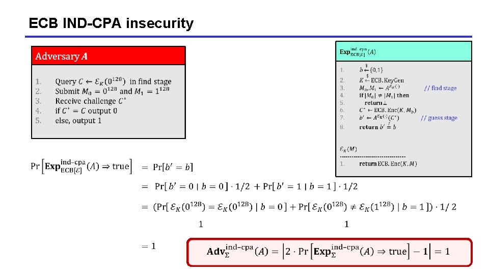 ECB IND-CPA insecurity 13 