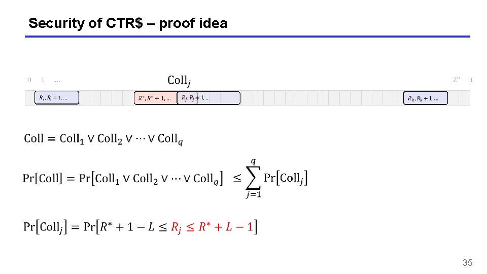Security of CTR$ – proof idea 35 