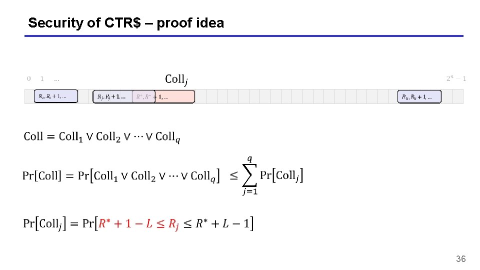 Security of CTR$ – proof idea 36 