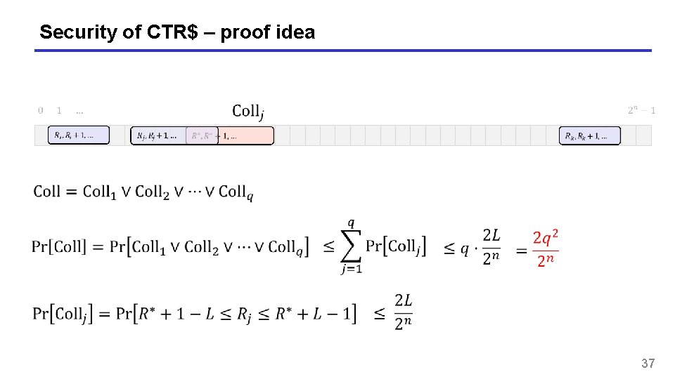 Security of CTR$ – proof idea 37 