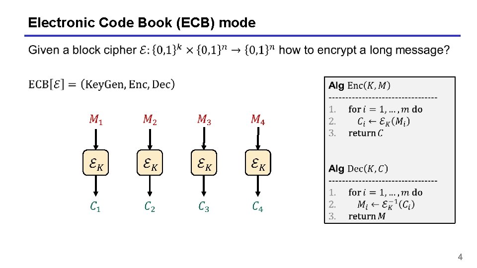 Electronic Code Book (ECB) mode 4 