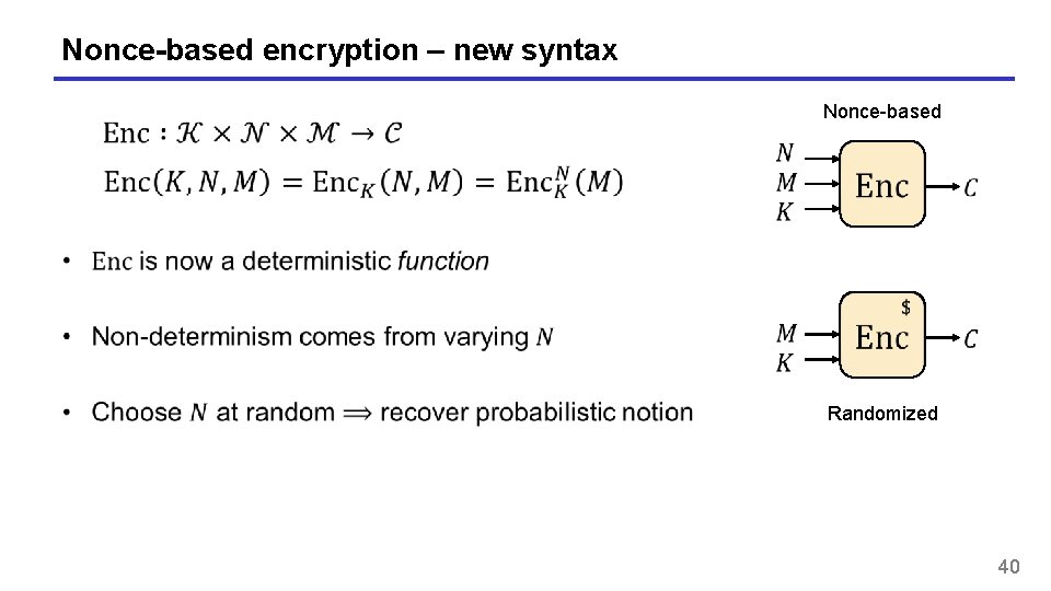 Nonce-based encryption – new syntax Nonce-based Randomized 40 