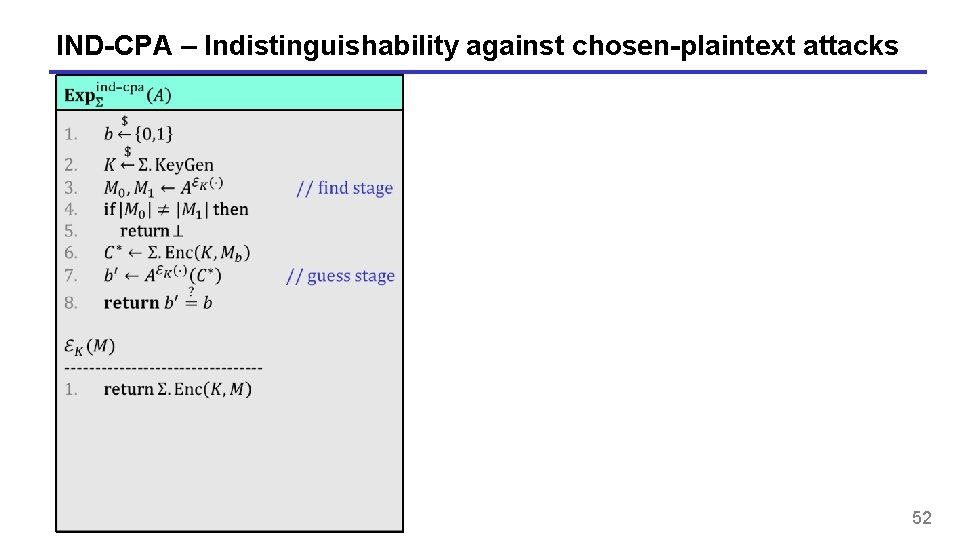 IND-CPA – Indistinguishability against chosen-plaintext attacks 52 