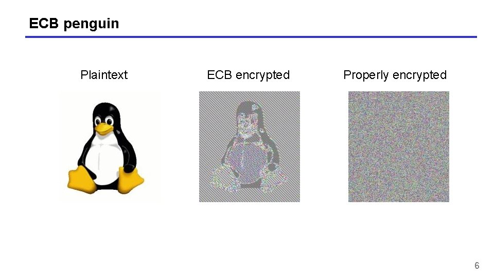 ECB penguin Plaintext ECB encrypted Properly encrypted 6 