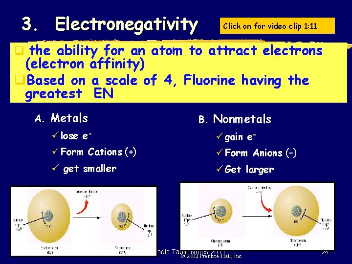 3. Electronegativity Click on for video clip 1: 11 q the ability for an