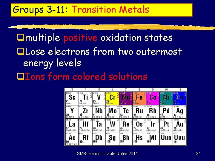 Groups 3 -11: Transition Metals qmultiple positive oxidation states q. Lose electrons from two