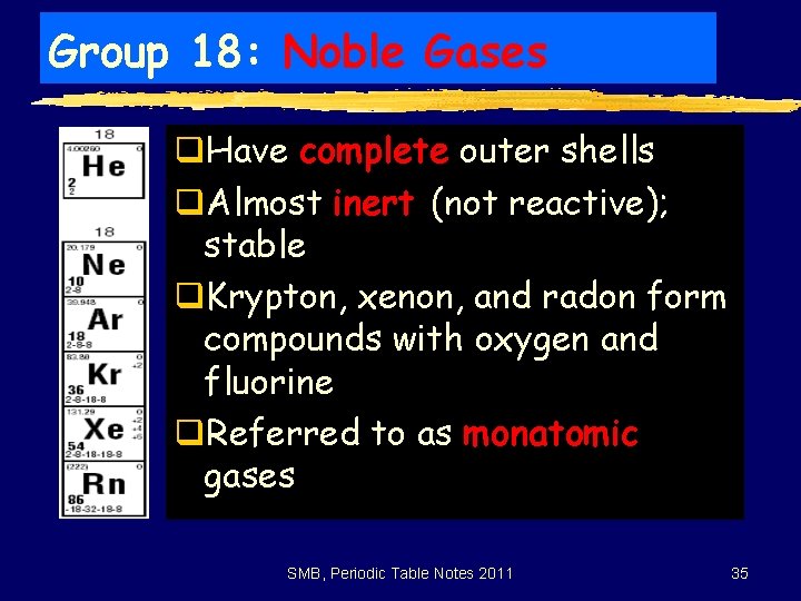Group 18: Noble Gases q. Have complete outer shells q. Almost inert (not reactive);