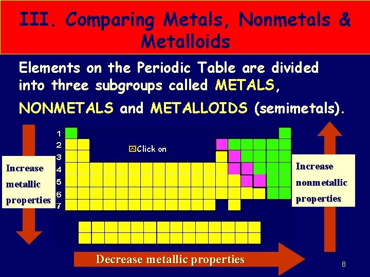 III. Comparing Metals, Nonmetals & Metalloids Elements on the Periodic Table are divided into