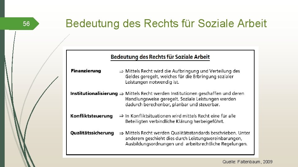 56 Bedeutung des Rechts für Soziale Arbeit Quelle: Faltenbaum, 2009 