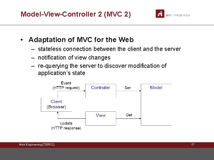 Model-View-Controller 2 (MVC 2) • Adaptation of MVC for the Web – stateless connection