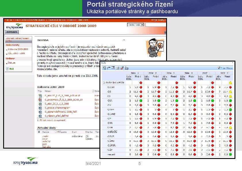 Portál strategického řízení Ukázka portálové stránky a dashboardu 9/4/2021 5 
