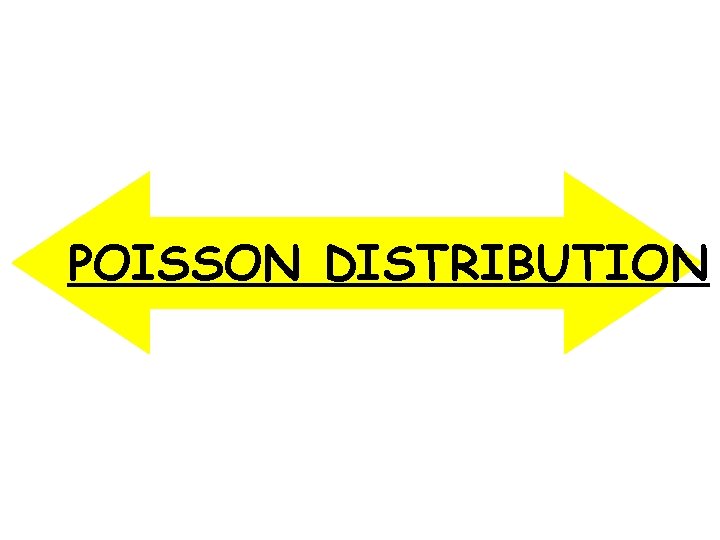 POISSON DISTRIBUTION 