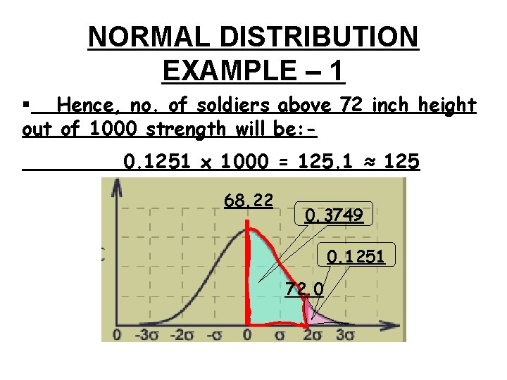 NORMAL DISTRIBUTION EXAMPLE – 1 § Hence, no. of soldiers above 72 inch height