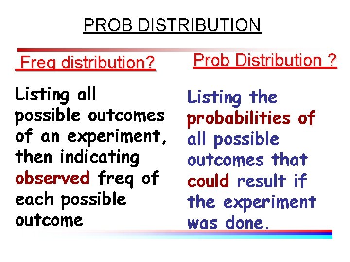 PROB DISTRIBUTION Freq distribution? Listing all possible outcomes of an experiment, then indicating observed