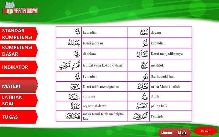 STANDAR KOMPETENSI DASAR INDIKATOR MATERI LATIHAN SOAL TUGAS Mundur Maju Keluar 