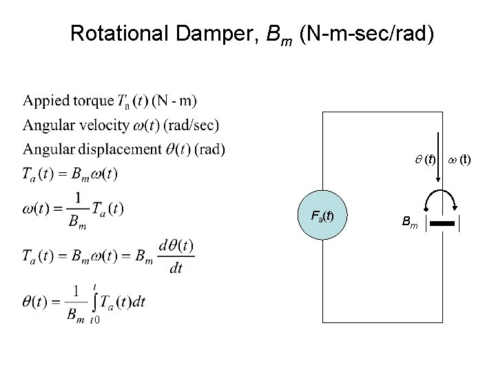 Rotational Damper, Bm (N-m-sec/rad) (t) Fa(t) Bm 