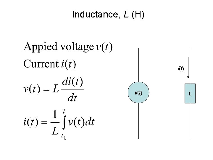 Inductance, L (H) i(t) v(t) L 