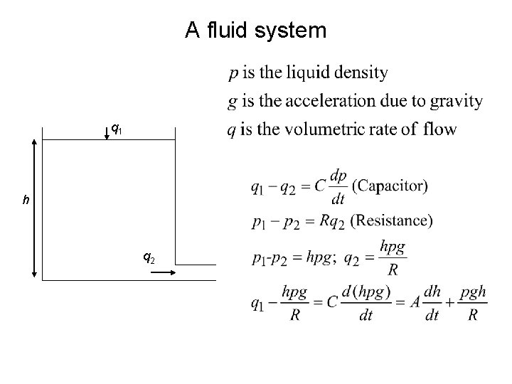 A fluid system q 1 h q 2 