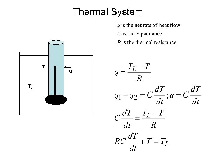 Thermal System T TL q 