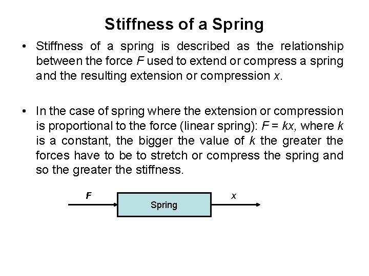 Stiffness of a Spring • Stiffness of a spring is described as the relationship