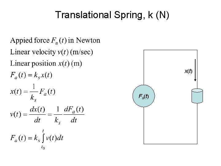 Translational Spring, k (N) x(t) Fa(t) 