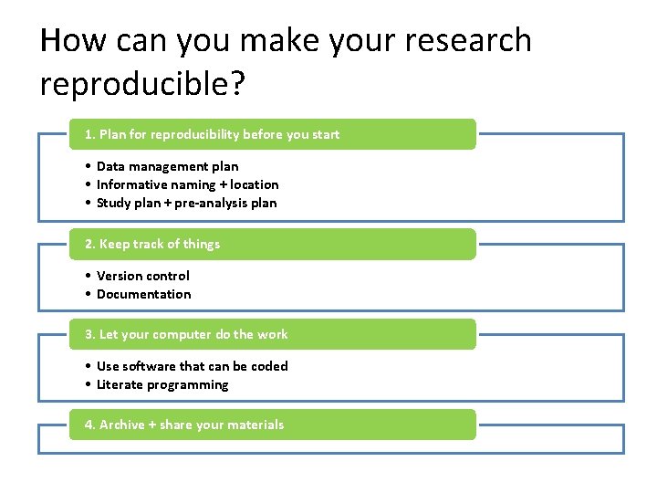 How can you make your research reproducible? 1. Plan for reproducibility before you start