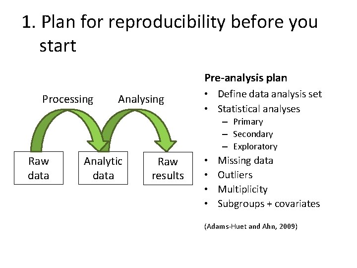1. Plan for reproducibility before you start Pre-analysis plan Processing Analysing • Define data