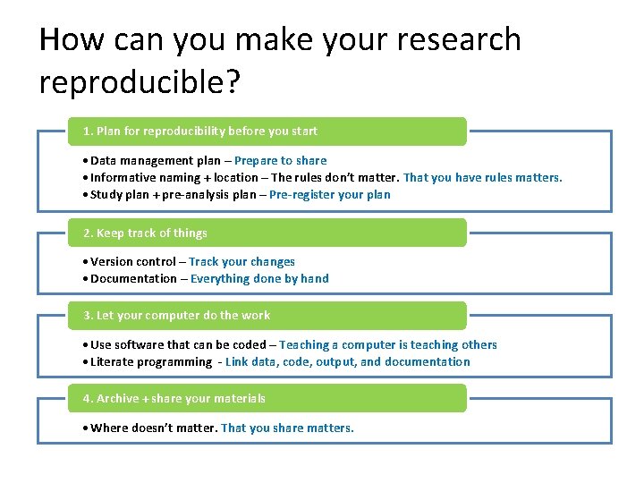 How can you make your research reproducible? 1. Plan for reproducibility before you start