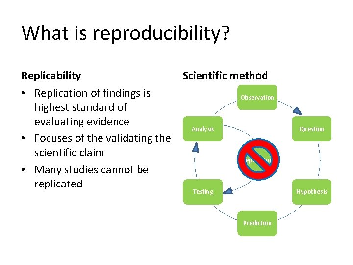 What is reproducibility? Replicability • Replication of findings is highest standard of evaluating evidence