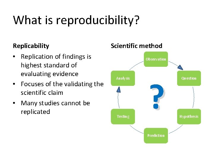 What is reproducibility? Replicability • Replication of findings is highest standard of evaluating evidence